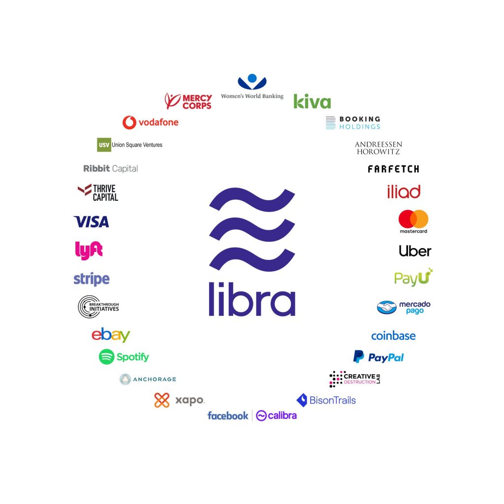 Facebook LIbra Currency